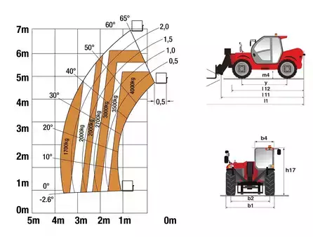 Manipulador fijo 2026  Günstig GT3007 (29)