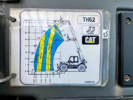 Teleskoplæsser (fast) 1996  CAT Lift Trucks TH62 (13)