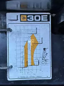 Ładowarki teleskopowe 2020  JCB 30-19E electric TLT (9)