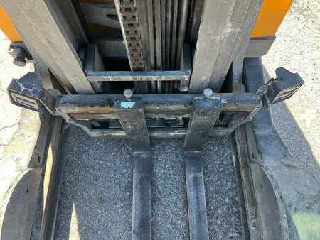 Retraky 2018  Jungheinrich ETV C20 - 680DZ (6)