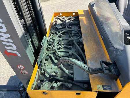 Retraky 2018  Jungheinrich ETV C20 - 680DZ (9)