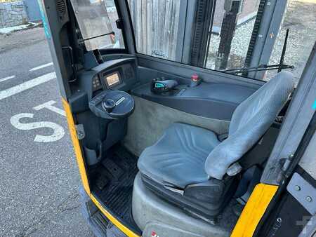 Retraky 2020  Jungheinrich ETV C20 - 680DZ (6)