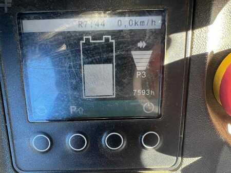 Beállós targonca 2018  Jungheinrich ECE 225 - 2400mm (7)