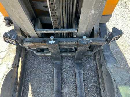 Carretilla retráctil 2018  Jungheinrich ETV C20 - 680DZ (6)