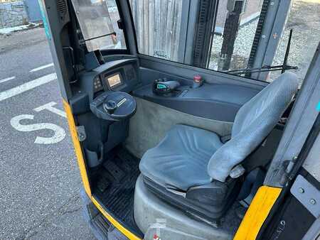 Carretilla retráctil 2020  Jungheinrich ETV C20 - 680DZ (6)