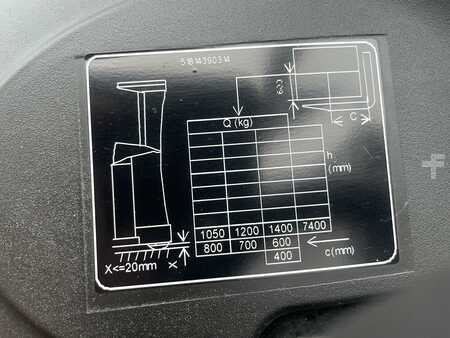 Tolóoszlopos targonca 2010  Still FM-X14 | Top Batterie (18)