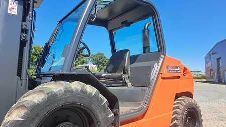 Rough Terrain Forklifts  Manitou MH25-4T (12) 