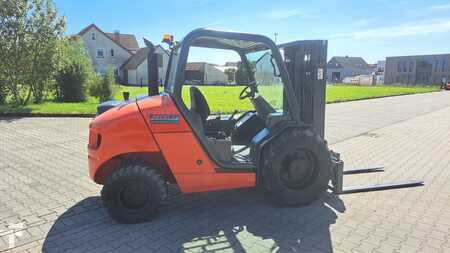 Rough Terrain Forklifts  Manitou MH25-4T (8) 