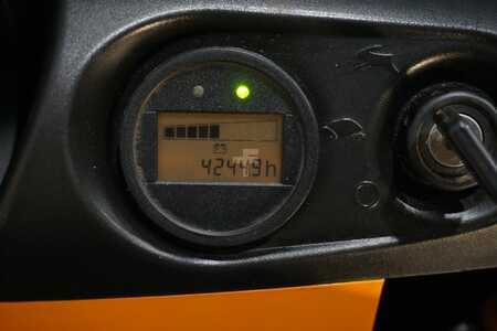 Electric Pallet Trucks 2017  Still EXU-SF20 (9)