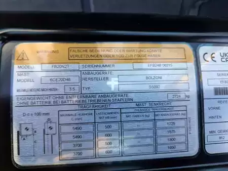 El Truck - 3-hjul 2023  Mitsubishi FB20N2T (6)