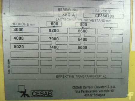 Elektro 4 Rad 2012  Cesab B 885 (8)