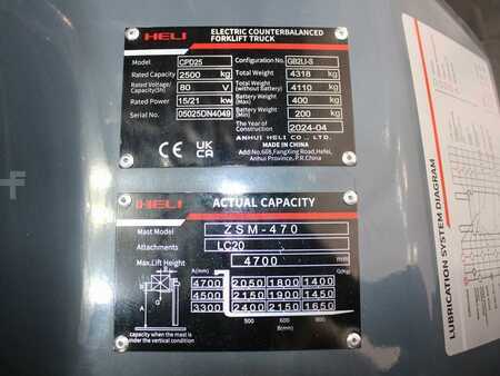 Elektro 4 Rad 2024  Heli CPD 25  GB2LI-S (5)