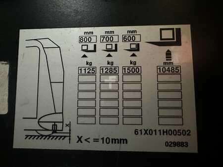 Vertikal ordreplukker 2017  Linde K 15  011 (7)