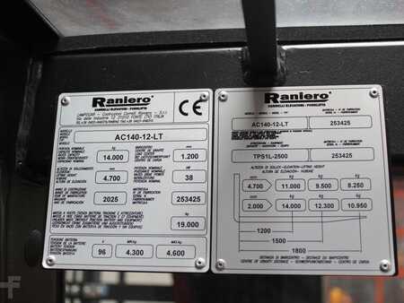 Elektryczne 4-kołowe 2025  Raniero AC140-12  96V (6)