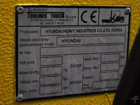 Carrelli elettrici 4 ruote 2017  Hyundai 16 B-9 (5)