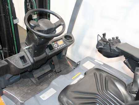Elektro 3 Rad 2020  Toyota 8 FBE 18 T (3)