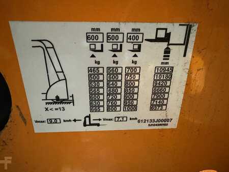 Vertikální vychystávací vozík 2018  Still EK-X (9)