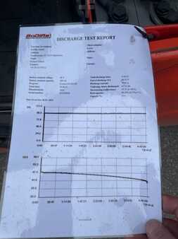 Elektro 3 Rad - Linde E16C-01 (5)