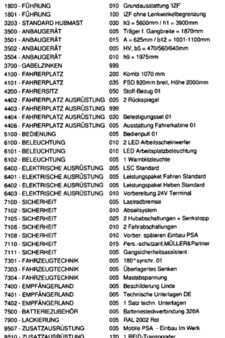 VZV pro práci v úzk.uličkách-retrakt 2017  Linde K-Gerät BR011 (4)