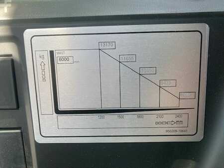 Empilhador diesel 2022  Doosan DV160S-9 (6)