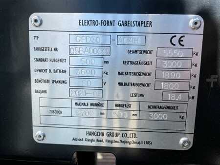 4-wiel elektrische heftrucks 2021  HC (Hangcha) CPD 30 - AC 4 (2)