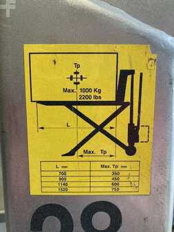 High Lifter / Scissors Lifts 1995  Logitrans HL 1000/2 (5)