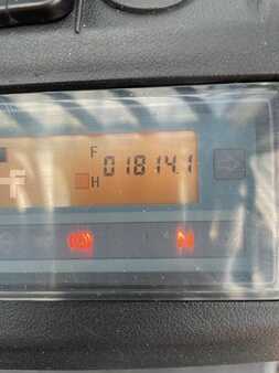 LPG heftrucks 2020 HC (Hangcha) CPYD35 – XW 22 F (4)