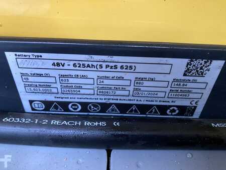 Eléctrica de 4 ruedas 2024  Hyster J 1.8 XN MWB (6)