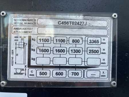 Pinontavaunu 2011  Hyster S 1.6 AC (6)