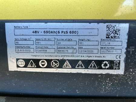 Elektromos 4 kerekű 2021  Hyster J 2.0 XN LWB (6)