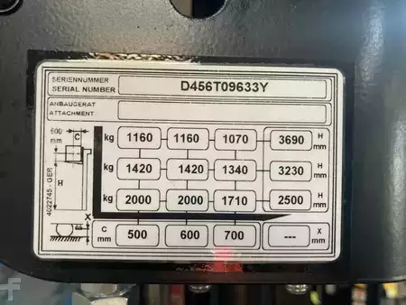 Ruční vysokozdvižný vozík 2024  Hyster S 2.0EL (7)