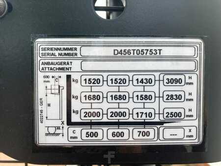 Ruční vysokozdvižný vozík 2019  Hyster S 2.0 (5)