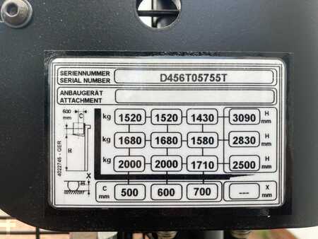 Ruční vysokozdvižný vozík 2019  Hyster S 2.0 (5)
