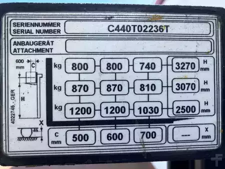Pinontavaunu 2019  Hyster S 1.2E (6)