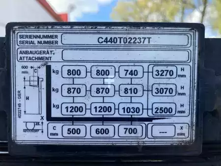 Pinontavaunu 2019  Hyster S 1.2E (6)