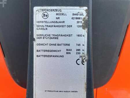 Stoccatori 2012  Toyota SWE 120L (8)