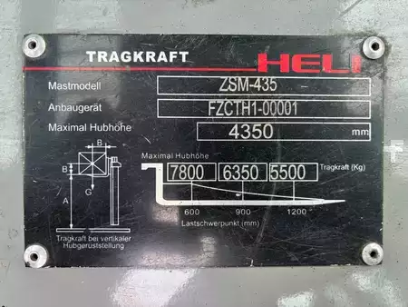 Diesel Forklifts 2021  Heli CPCD100 (6)