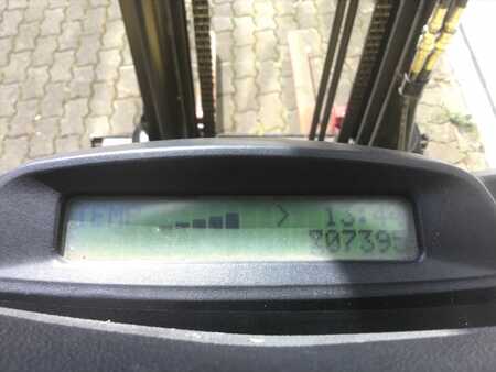 Propane Forklifts 2016  Hyster H 1.6 FT (6)