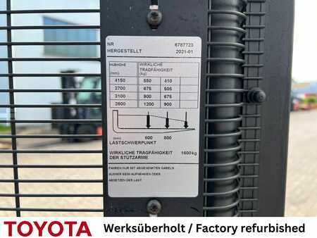 Stoccatori 2021  Toyota SWE 120 L / Akku überh! (6)