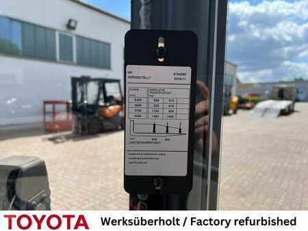 Pinontavaunu 2019  Toyota SWE 145, Akku überh! (6)