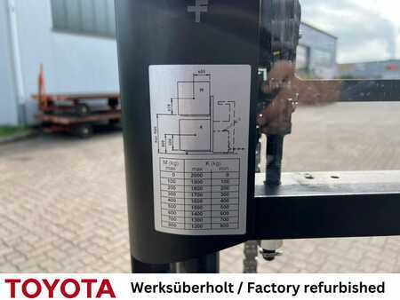 Pinontavaunu 2024  Toyota SWE 200 D / 180 h! (7)