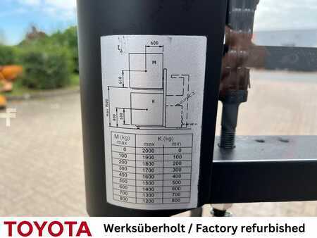 Pinontavaunu 2024  Toyota SWE 200 D / 230 h! (8)