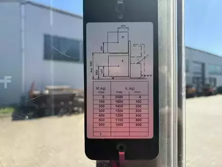 Hochhubwagen 2018  Toyota SWE 160 L (6)