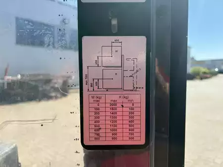 Hochhubwagen 2020  Toyota SWE 140 L (6)