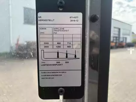 Hochhubwagen 2019  Toyota SWE 120 / Akku 97% (6)