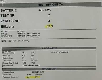 Elettrico 4 ruote 2017  Still RX 20-20 P / Batt. 83% (8)
