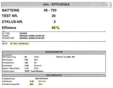 Elektro 4 Rad 2018  Toyota 8 FBM 16 T / Batt. 86%! (8)