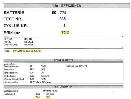 Eléctrica de 4 ruedas 2020  Toyota 8 FBMT 35 / Akku 72% (10)