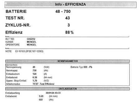 Elektromos 3 kerekű 2019  Toyota 8 FBE 18 T / Akku 88% (10)