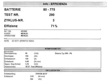 Eléctrico - 4 rodas 2015  Toyota 8 FBMT 30 / Akku 71% (10)